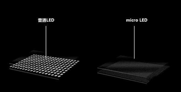 新津苹果手机维修分享什么时候会用上MicroLED屏？ 