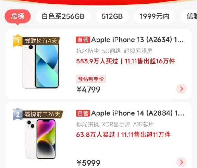 新津苹果14维修分享iPhone14配置不如同价位的安卓还能大卖 