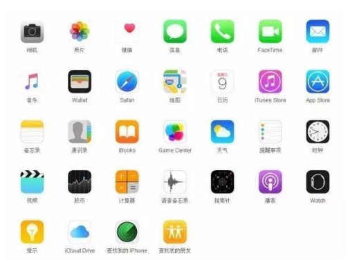 新津苹果手机维修分享iPhone 自带 App 有哪些不为人知的优点 