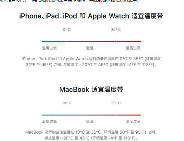 新津苹果13维修分享iPhone 13耗电越来越快怎么办 