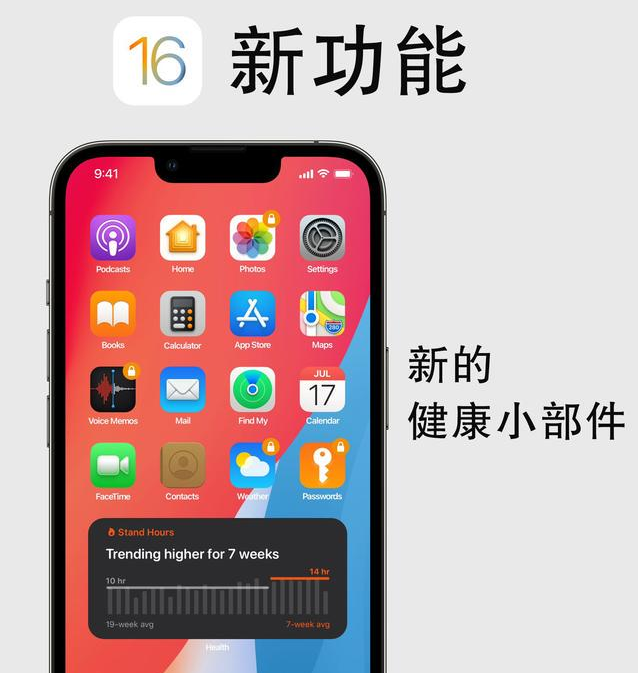 新津苹果手机维修分享iOS16新功能汇总 