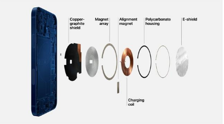 新津苹果手机维修分享iPhone 12真的会威胁身体健康吗 